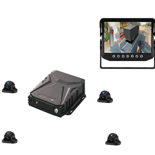 360度全景環視系統